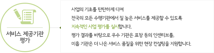 서비스 제공기관 평가 (사업의 기초를 탄탄하게 다져 전국의 모든 수행기관에서 질 높은 서비스를 제공할 수 있도록 지속적인 사업 평가를 실시합니다. 평가결과를 바탕으로 우수 기관은 표창 등의 인센티브를, 미흡 기관은 더 나은 서비스 품질을 위한 현장 컨설팅을 지원합니다.)