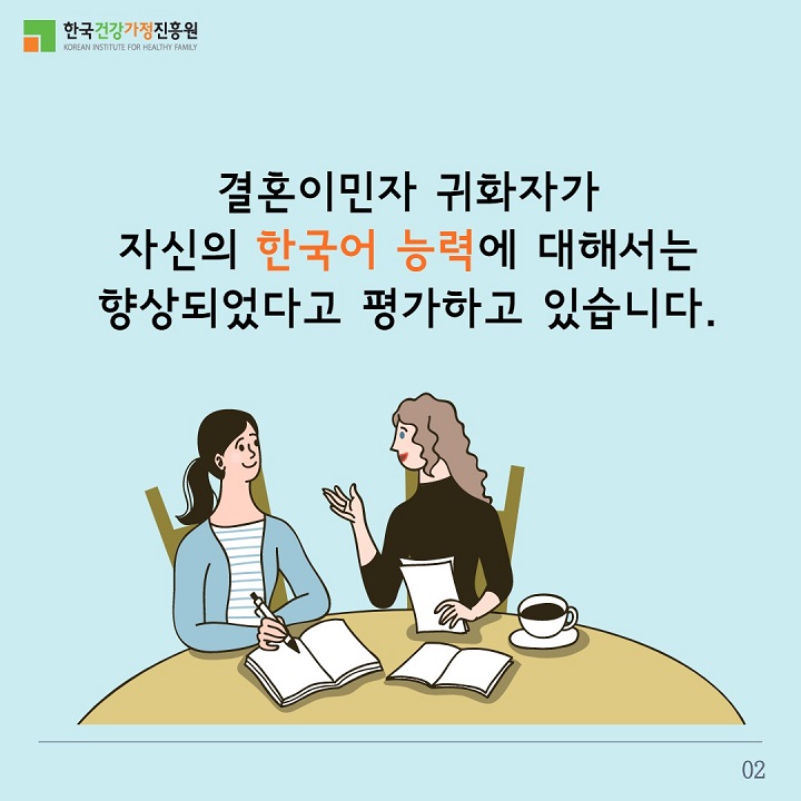 결혼이민자 귀하자가 자신의 한국어 능력에 대해서는 향상되었다고 평가하고 있습니다 / 02