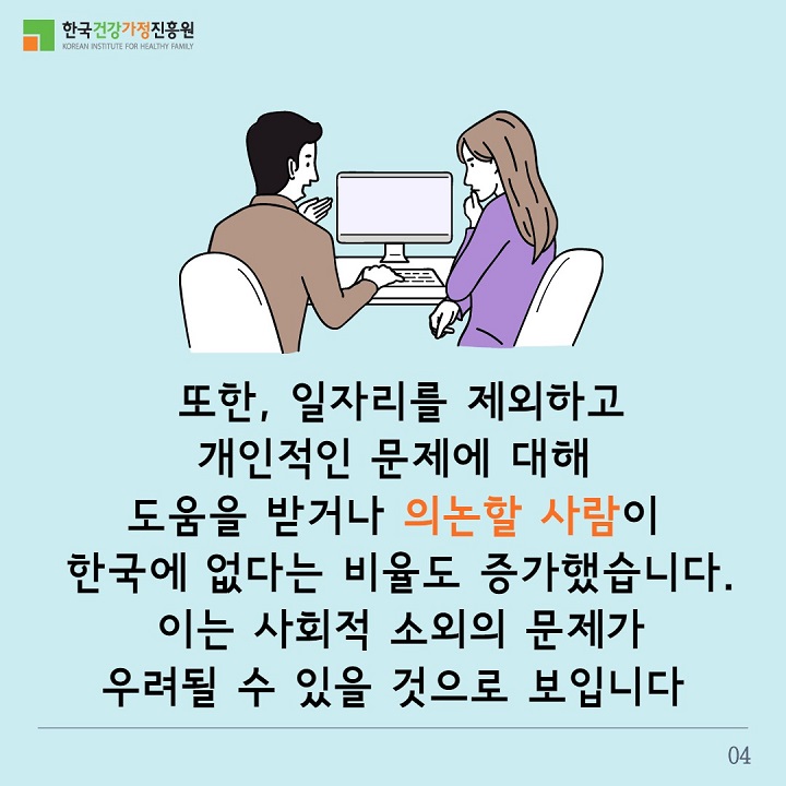 또한 일자리를 제외하고 개인적인 문제에 대해 도움을 받거나 의논할 사람이 한국에 없다는 비율도 증가했습니다. 이는 사회적 소외의 문제가 우려될 수 있을 것으로 보입니다 / 04