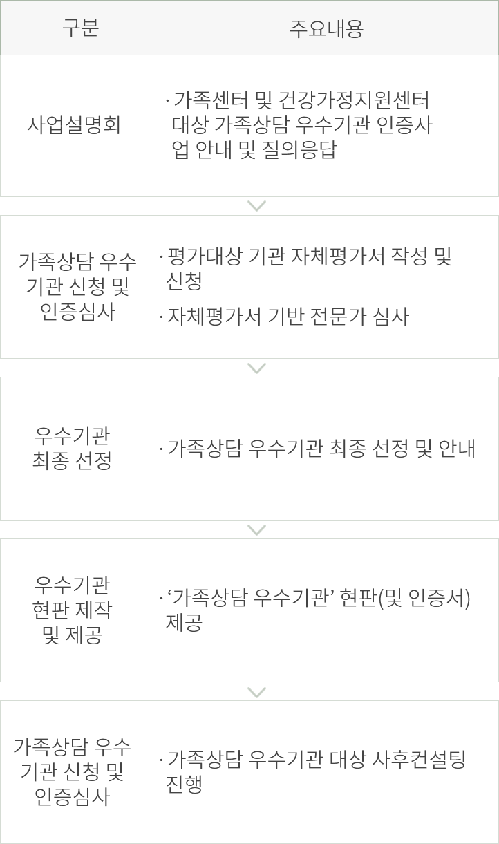 mobile이미지
