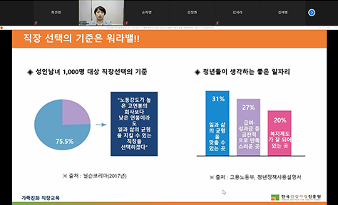 기업방문형(비대면)