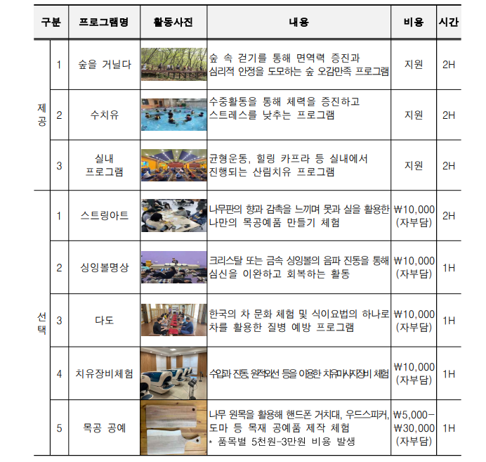 해당 이미지 내용은 아래 텍스트를 참고바랍니다.