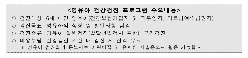 <영유아 건강검진 프로그램 주요내용> / 검진대상 : 6세 미만 영유아(건강보험가입자 및 피부양자, 의료급여수급권자) / 검진목표 : 영유아의 성장 및 발달사항 점검 / 검진종류 : 영유아 일반검진(발달선별검사 포함), 구강검진 / 비용부담 : 건강검진 기간 내 검진 시 전액 무료 ※영유아 검진결과 통보서는 어린이집 및 유치원 제출용으로 활용 가능합니다.