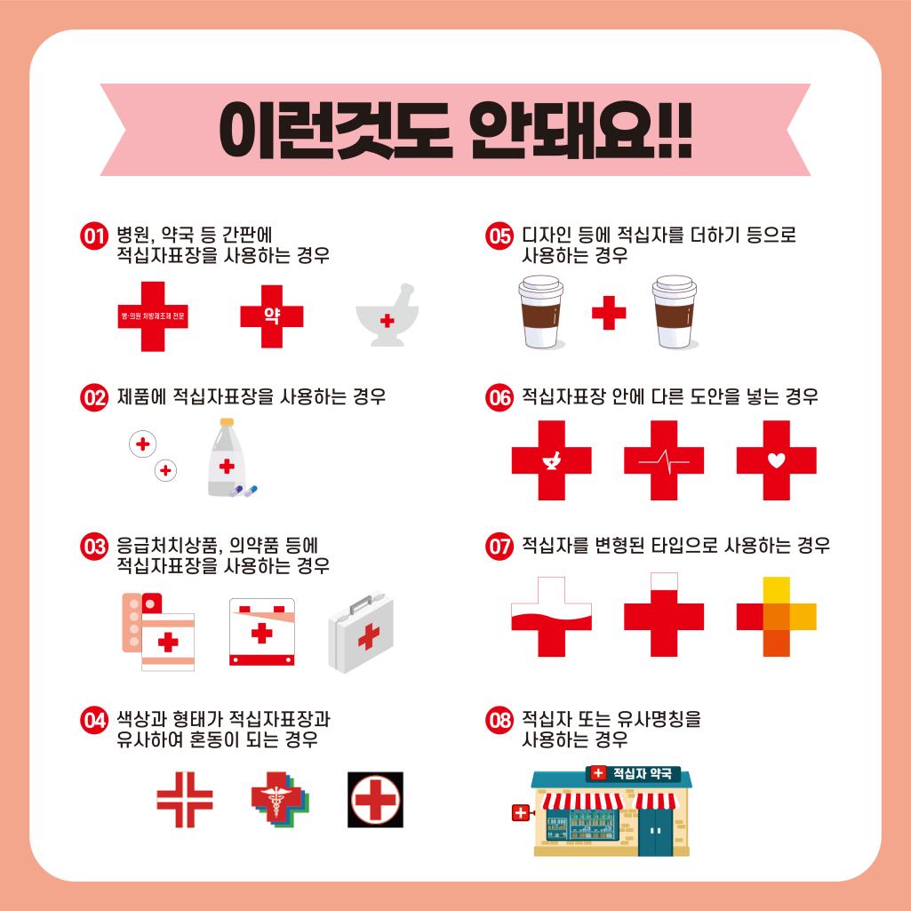 이런 것도 안돼요!! 01. 병원, 약국 등 간판에 적심자 표장을 사용하는 경우 / 02. 제품에 적십자표장을 하는 경우 / 03. 응급처치상품, 의약품 등에 적십자 표장을 사용하는 경우 / 04. 색상과 형태가 적십자표장과 유사하여 혼동이 되는 경우 / 05. 지다인 등에 적십자를 더하기 등으로 사용하는 경우 / 06. 적십자표장 안에 다른 도안을 넣는 경우 / 07. 적십자를 변형된 타입으로 사용하는 경우 / 08. 적십자 또는 유사명칭을 사용하는 경우