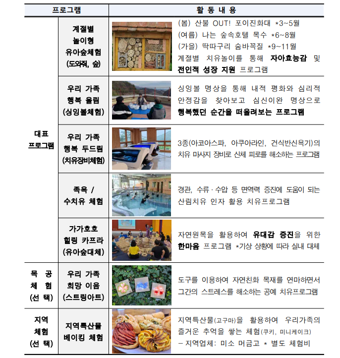 해당 이미지 내용은 아래 텍스트를 참고바랍니다.