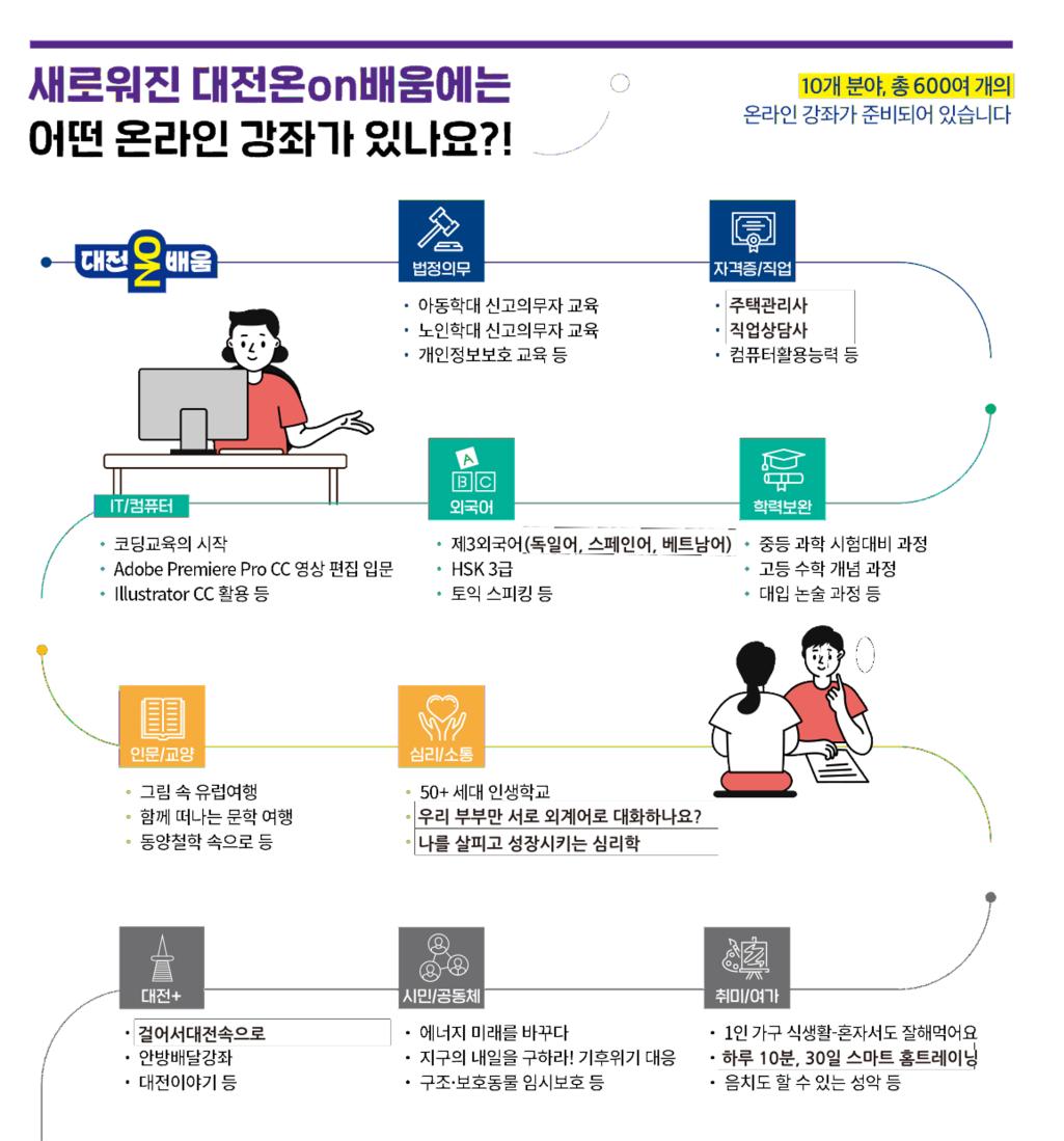 해당 이미지 내용은 아래 텍스트를 참고바랍니다.