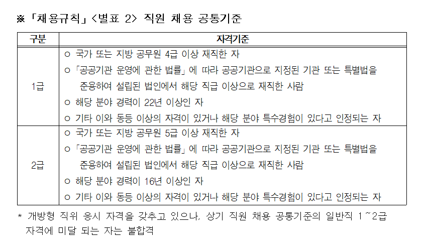 해당 이미지에 대한 내용은 아래 참고바랍니다.