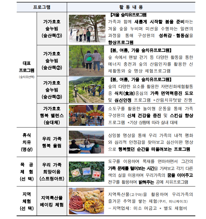 해당 이미지 내용은 아래 텍스트를 참고바랍니다.