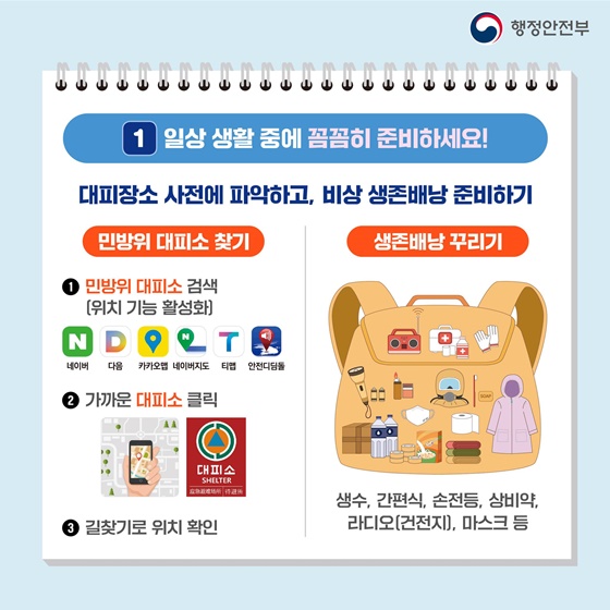 행정안전부 / 1. 일상 생활 중에 꼼꼼히 준비하세요! / 대피장소 사전에 파악하고, 비상 생존배낭 준비하기 / 민방위 대피소 찾기 : 1) '민방위 대피소' 검색(위치 기능 활성화 / 네이버, 다음, 카카오맵, 네이버지도, 티맵, 안전디딤돌) 2) 가까운 '대피소' 클릭 / 생존배낭 꾸리기 : 생수, 간편식, 손전등, 상비약, 라디오(건전지), 마스크 등