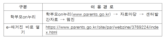 해당 이미지 내용은 아래 텍스트를 참고바랍니다.